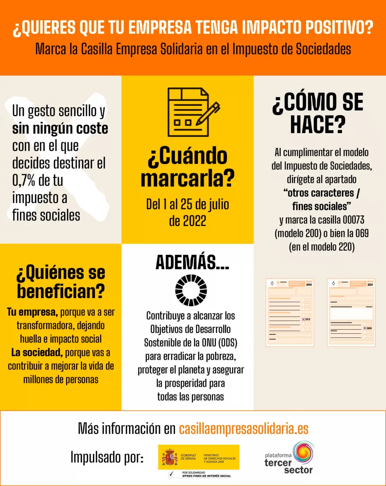Infografía Casilla Empresa Solidaria 2022
